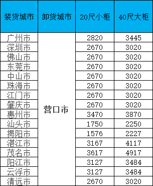 PP电子·仿照器(试玩游戏)官方网站
