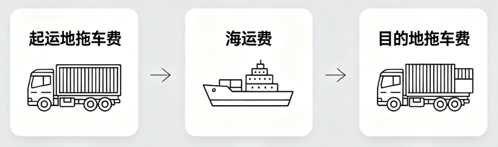 PP电子·仿照器(试玩游戏)官方网站